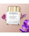 Crème jeunesse redensifiante - Sothys